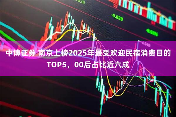 中博证券 南京上榜2025年最受欢迎民宿消费目的TOP5，00后占比近六成