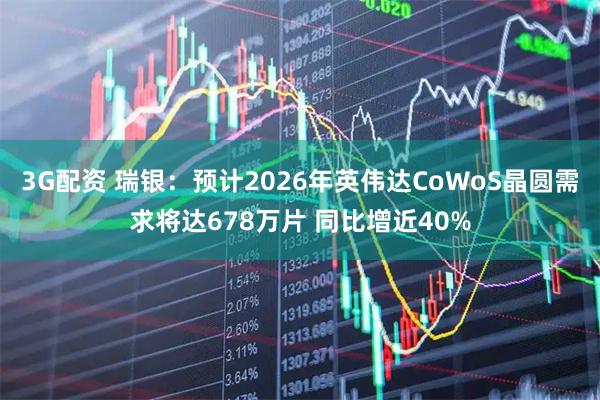 3G配资 瑞银：预计2026年英伟达CoWoS晶圆需求将达678万片 同比增近40%